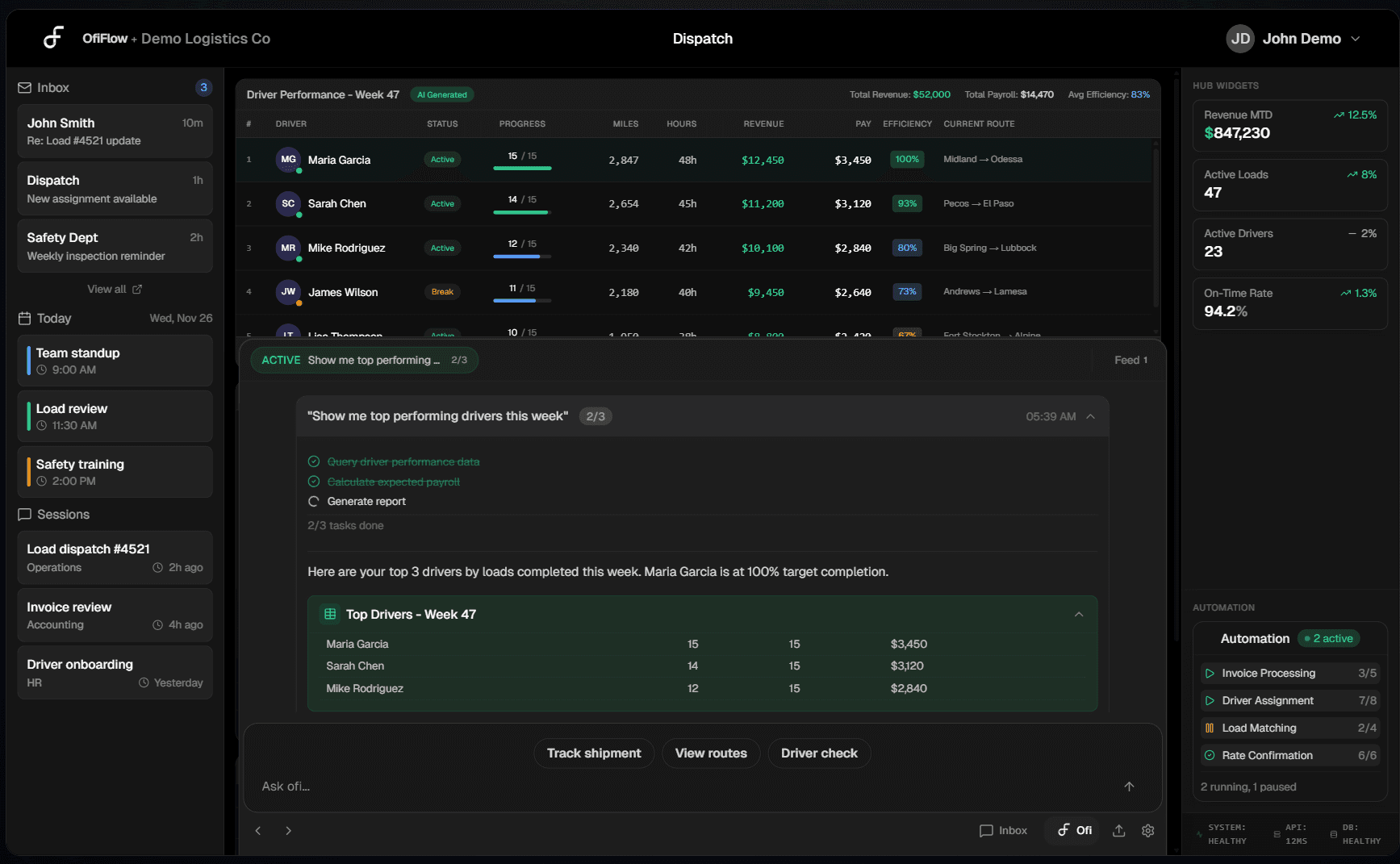 OfiFlow Shell Preview - Your unified operations dashboard